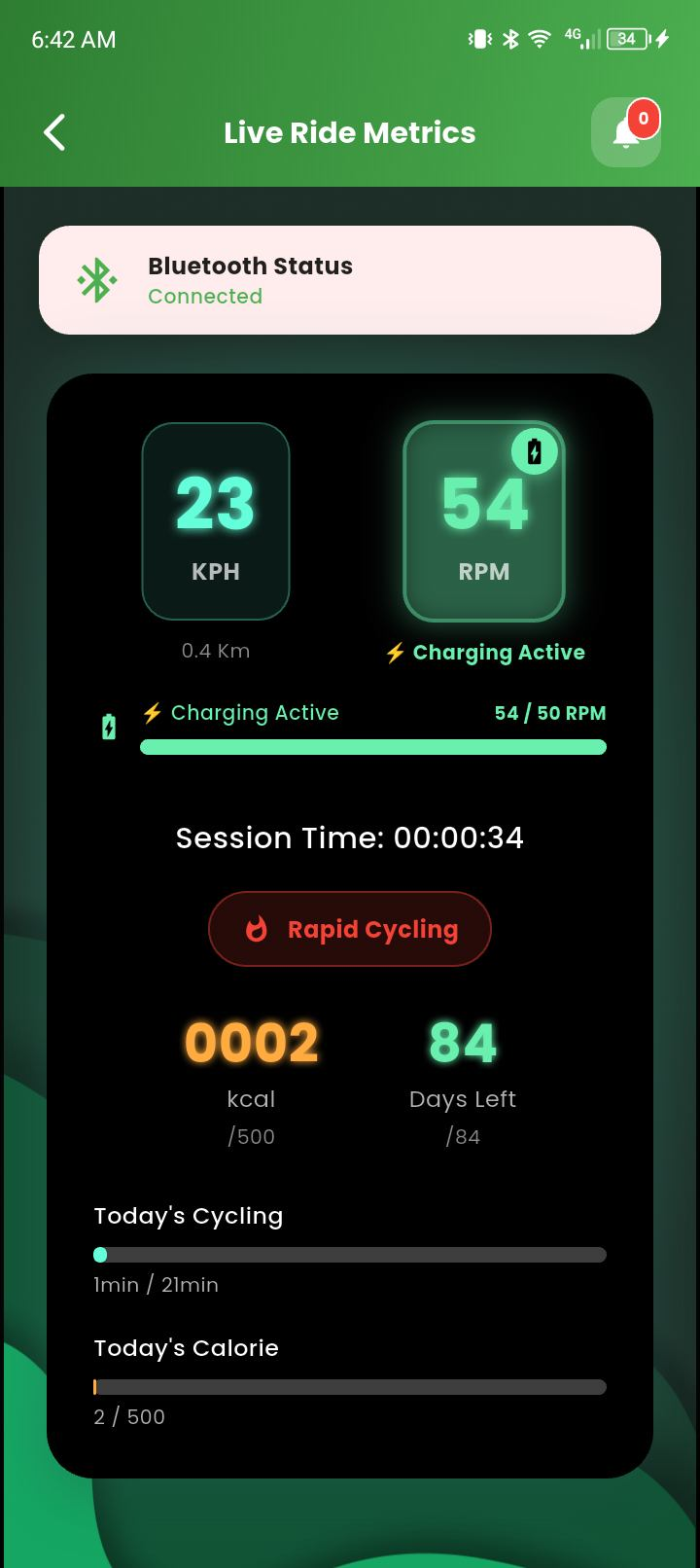 SikadVoltz IoT Fitness Platform preview